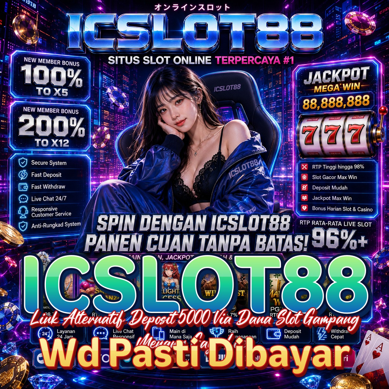 ICSLOT88