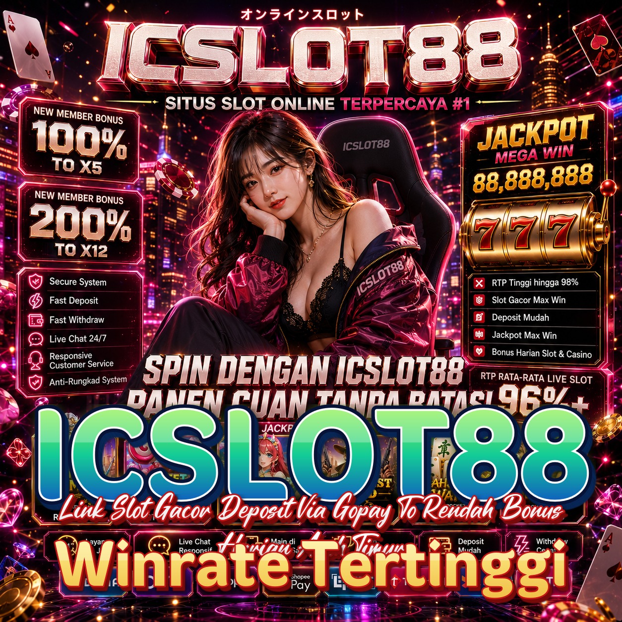 ICSLOT88