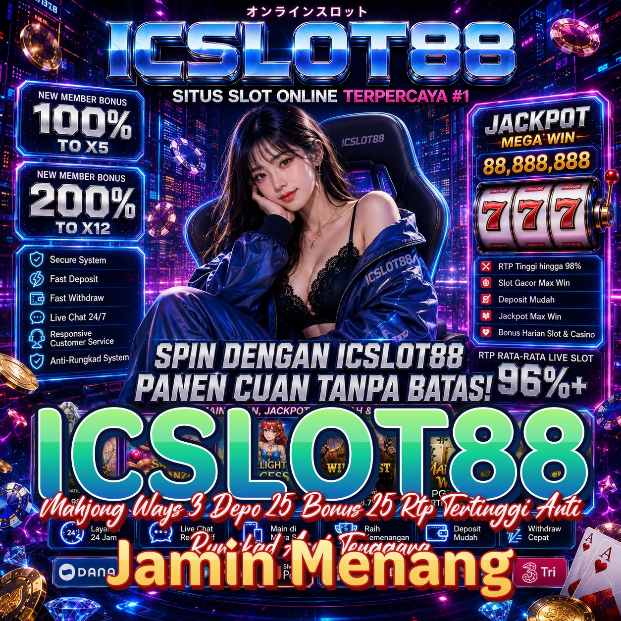 ICSLOT88