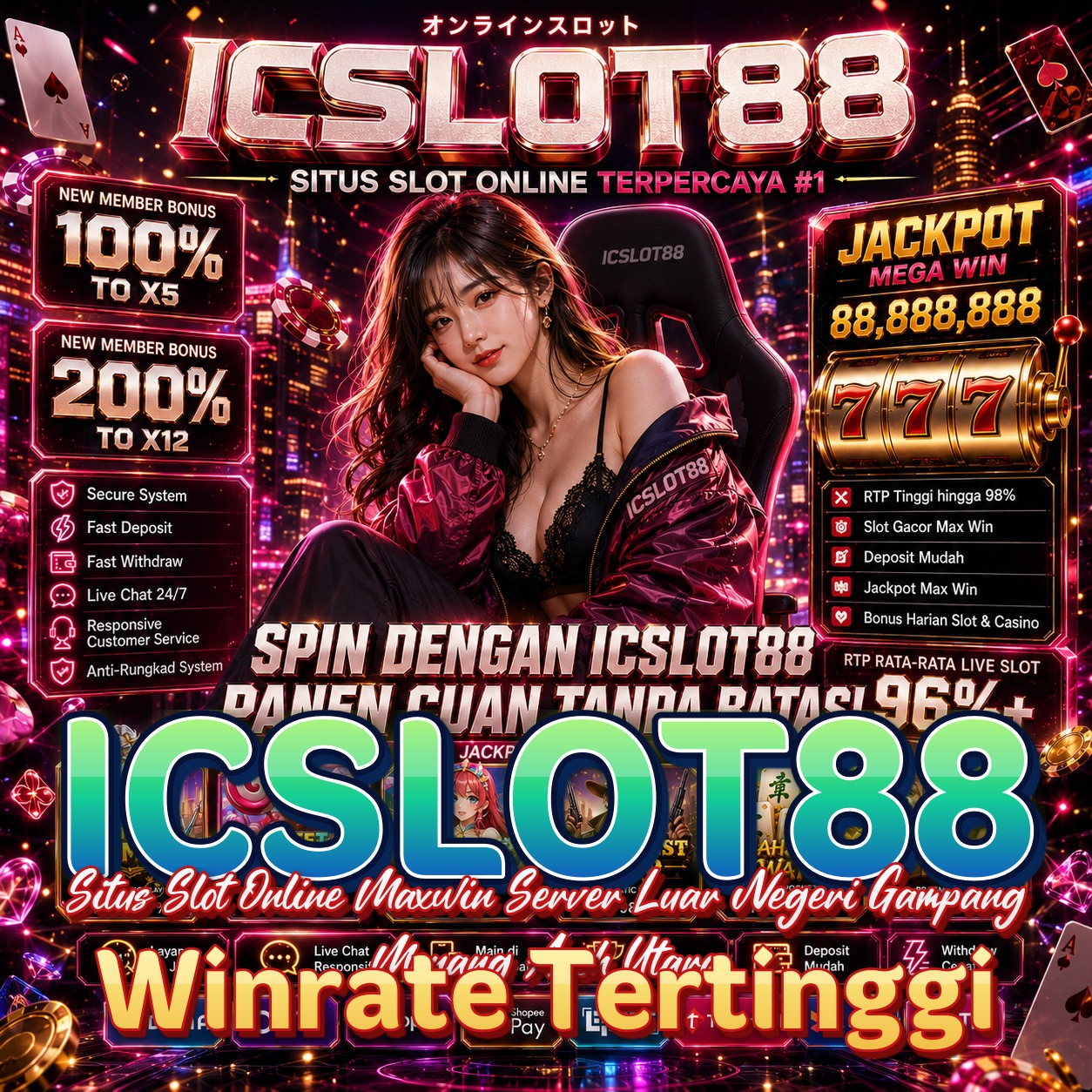 ICSLOT88