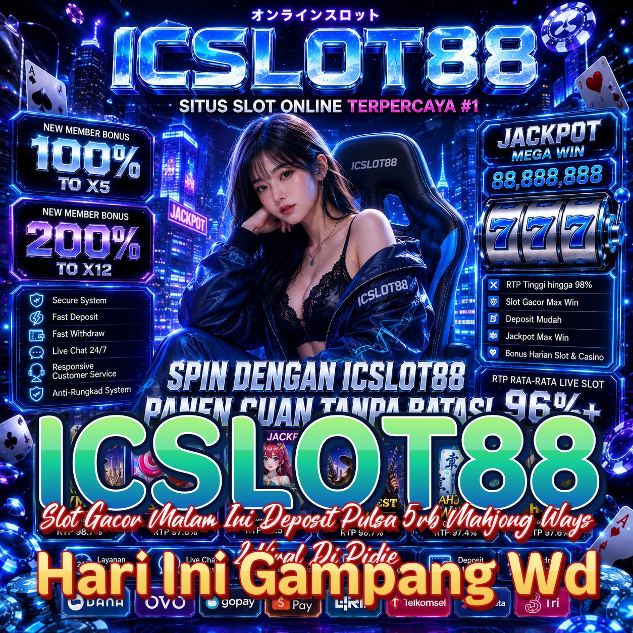 ICSLOT88